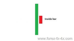 2013 QV DAX-DJ-GOLD-EURUSD-JPY 665933