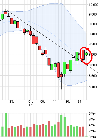 QuoVadisDax - das Original - Nachfolgethread 768796