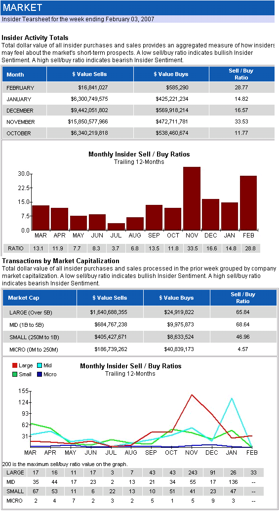 Der Doomsday Bären-Thread 81402