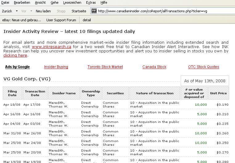 VG Gold ( ISIN: CA9182161021 ) 163644