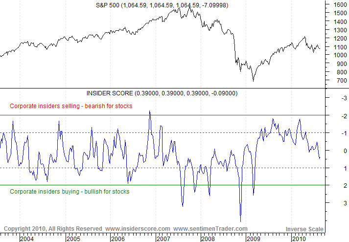 Der Antizykliker-Thread 342743