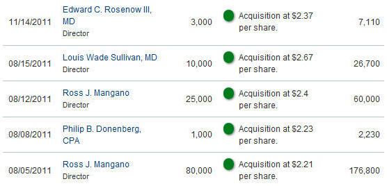 Biosante - Potential zum Tenbagger?? 487421