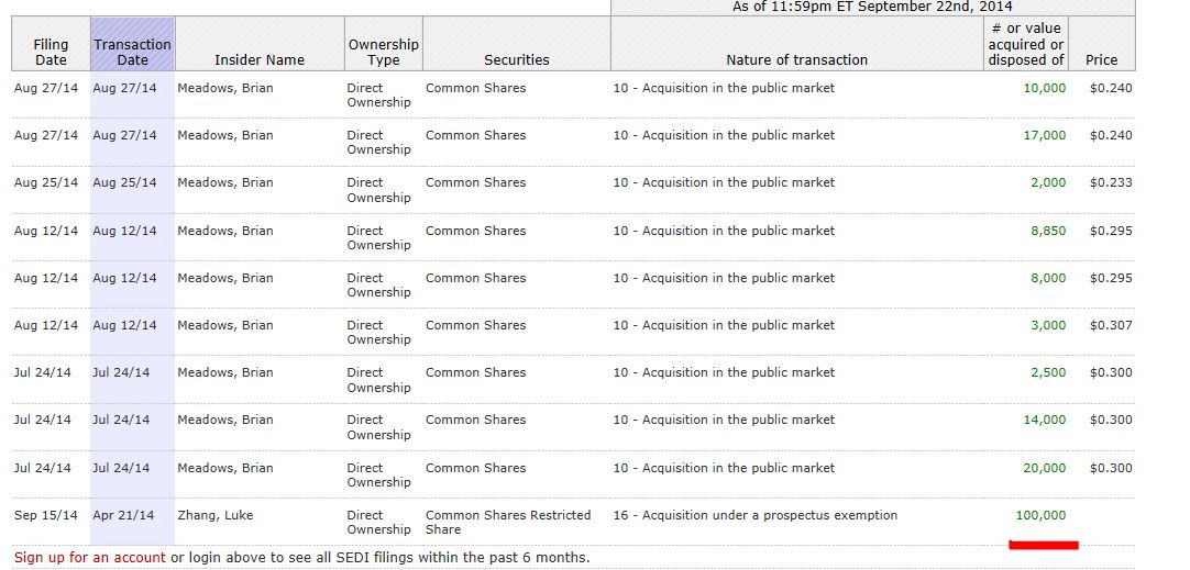 GLG wieder handelbar 758947