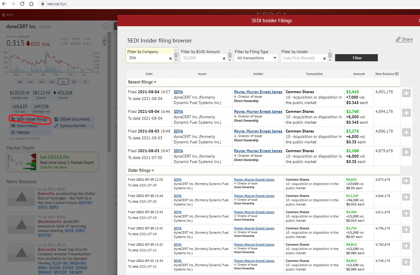 Nachrüsteinheit für saubere Dieselverbrennung 1267574