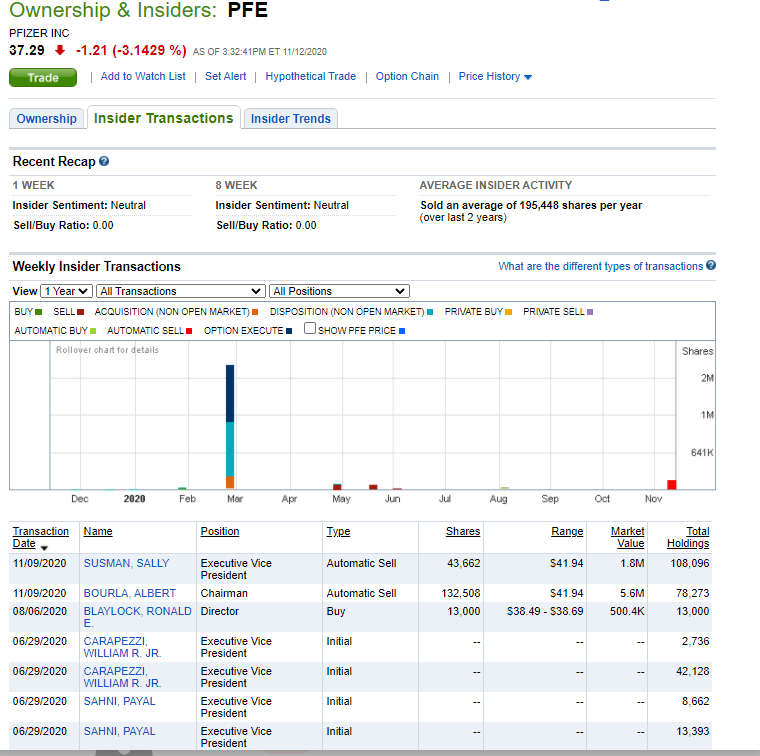 Biotech-Star BioNTech aus Mainz 1212980