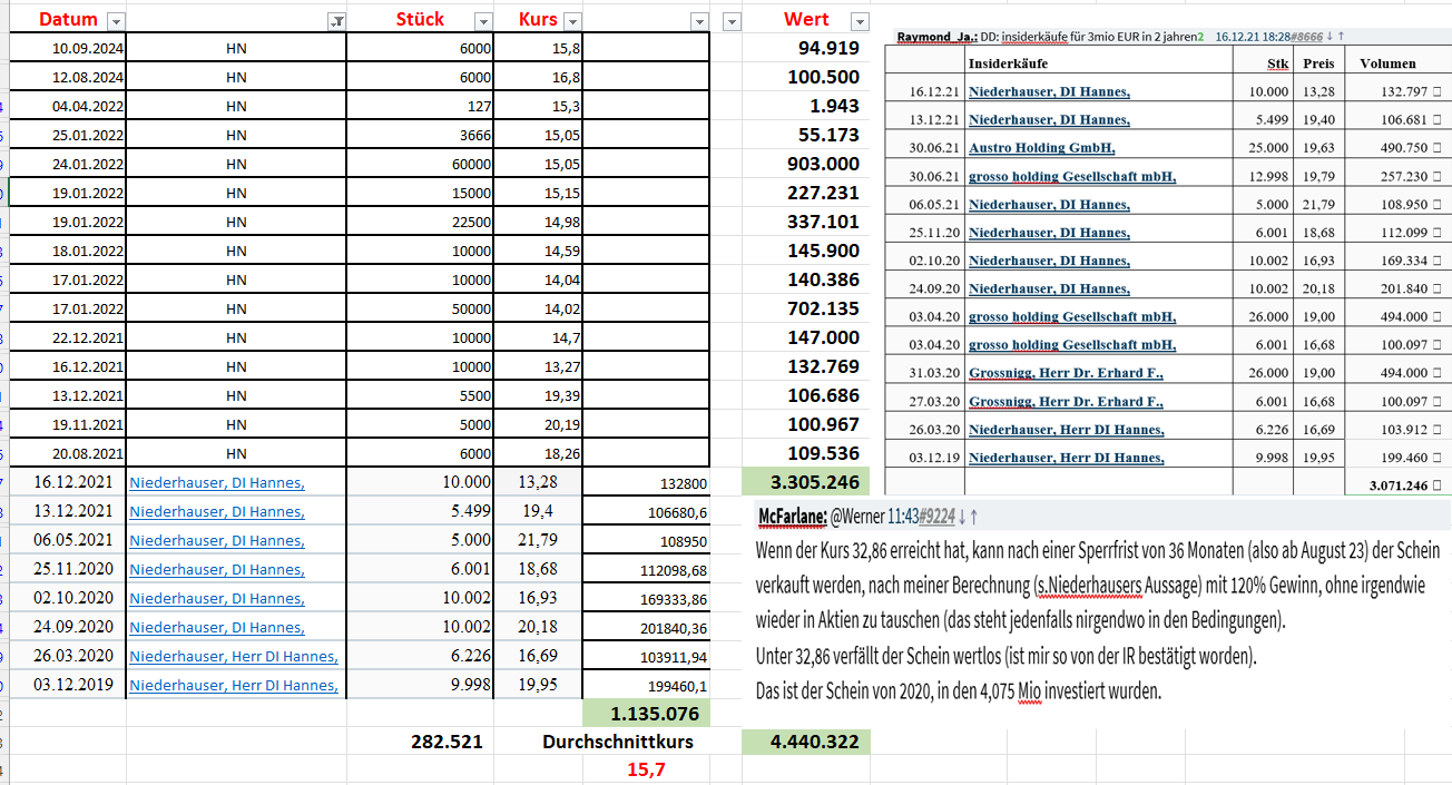 S&T/Kontron mit Foxconn (vorm. Quanmax AG) 1446747