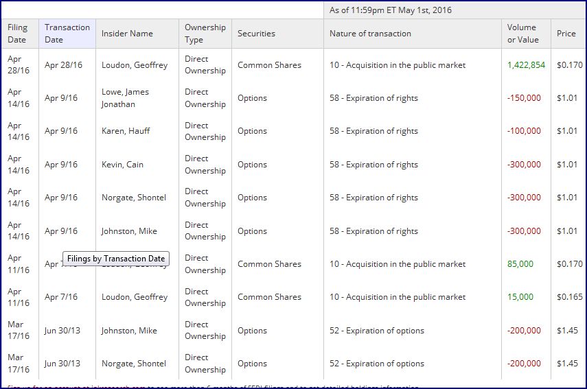 Nautilus - etwas kommendes? 911356
