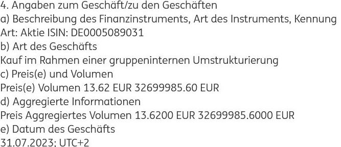 IONOS Group SE 1385263