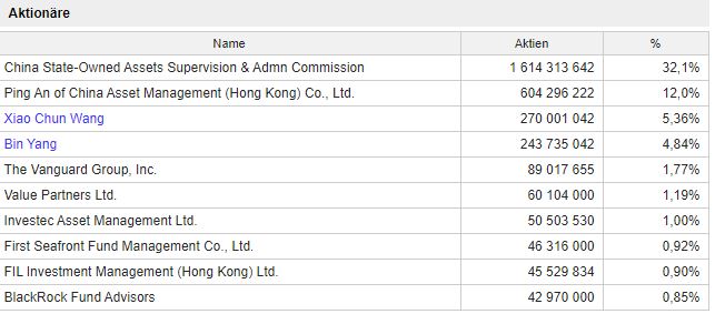 was denkt ihr? 1153149