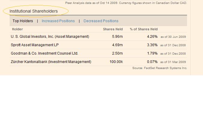 VG Gold ( ISIN: CA9182161021 ) 271725