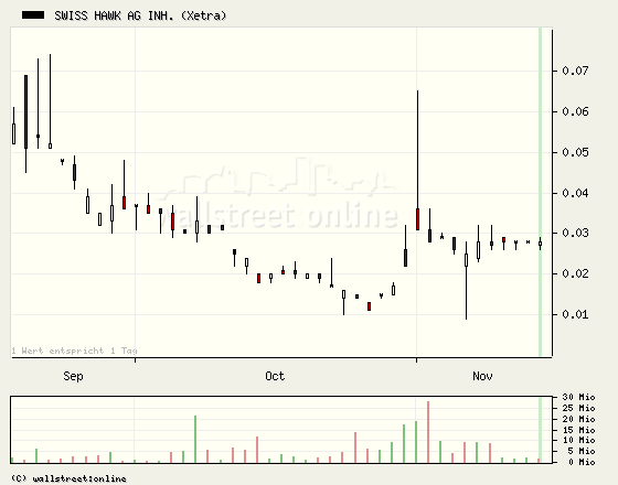 WENDEPUNKT und REBOUND gefällig? 131466