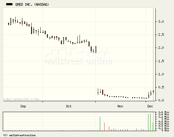 Der TOTALE Rebound! 135280