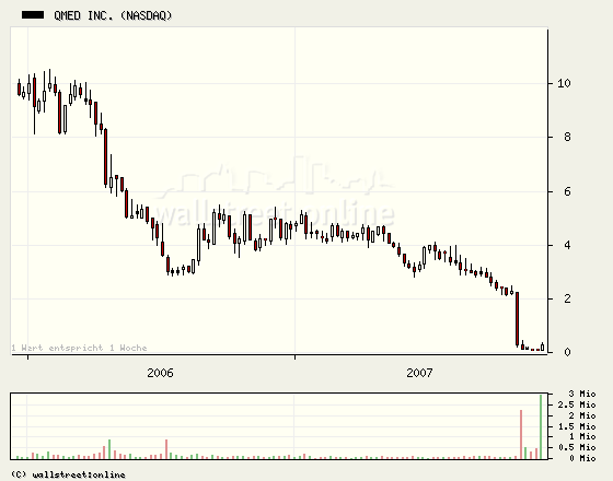 Der TOTALE Rebound! 135282