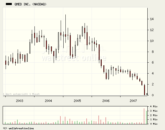 Der TOTALE Rebound! 135287
