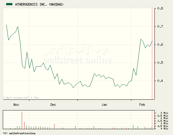 Megarebound könnte folgen wenn.. 148527
