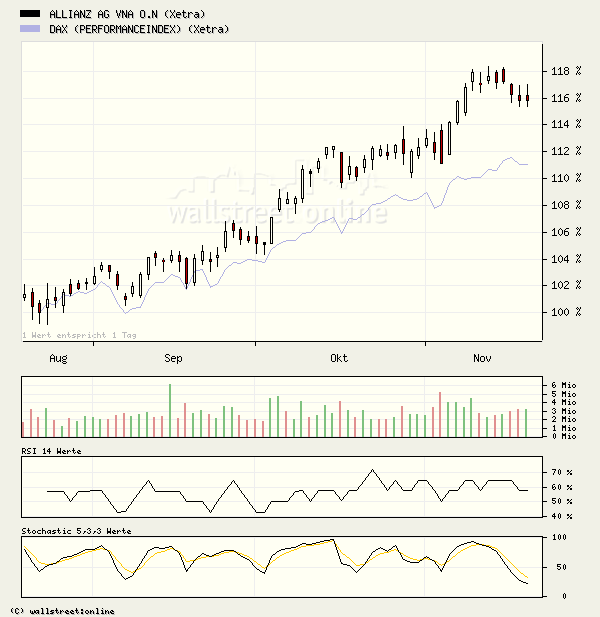 leute der nächste schub steht vor der tür ! 67803