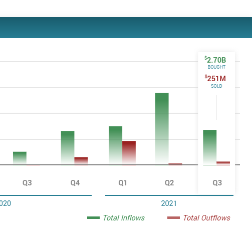 Palantir mit Börsengang 1284526