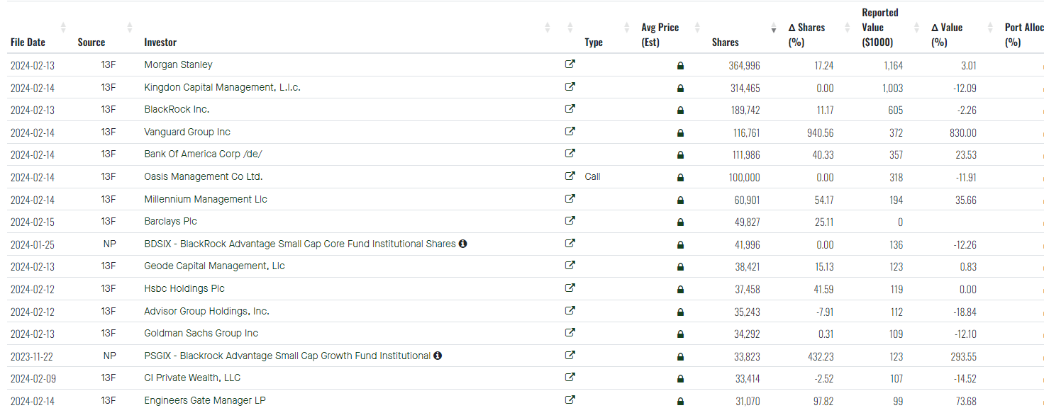 Niocorp Seltene Erden 1415398
