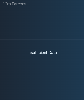KGV 3,6 - Lang&Schwarz ab heute handelbar 1428124