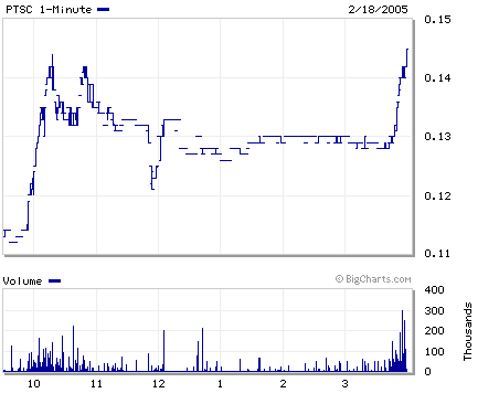 2 Milliarden $: Patriot Scientific gegen intel 5186