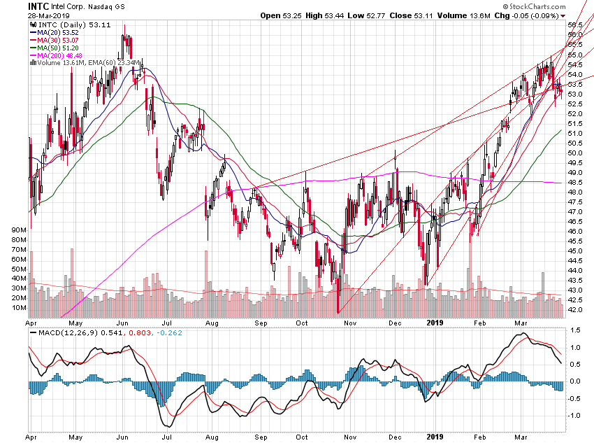 Der USA Bären-Thread 1104296