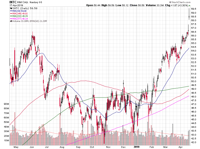 Der USA Bären-Thread 1107734
