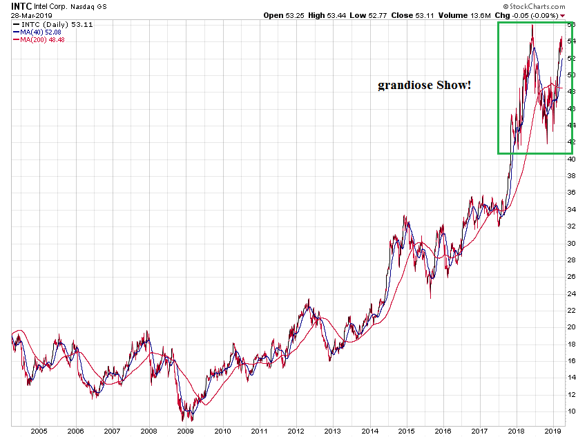 Der USA Bären-Thread 1104294