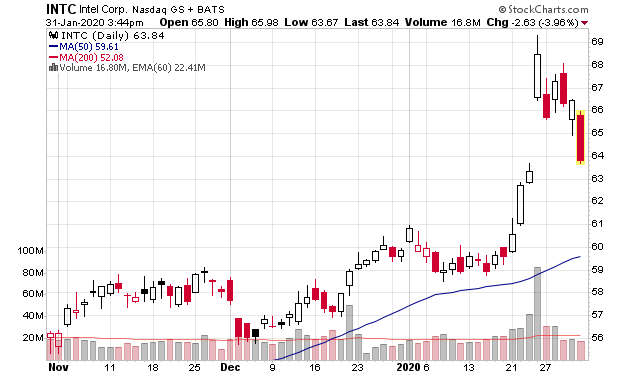 Der USA Bären-Thread 1157082