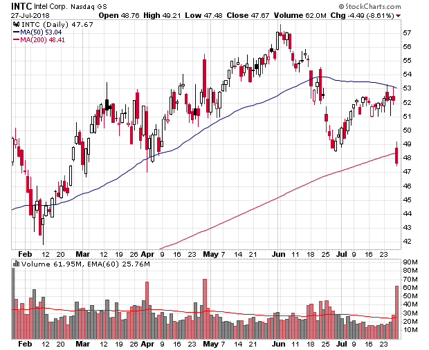 Der USA Bären-Thread 1066859
