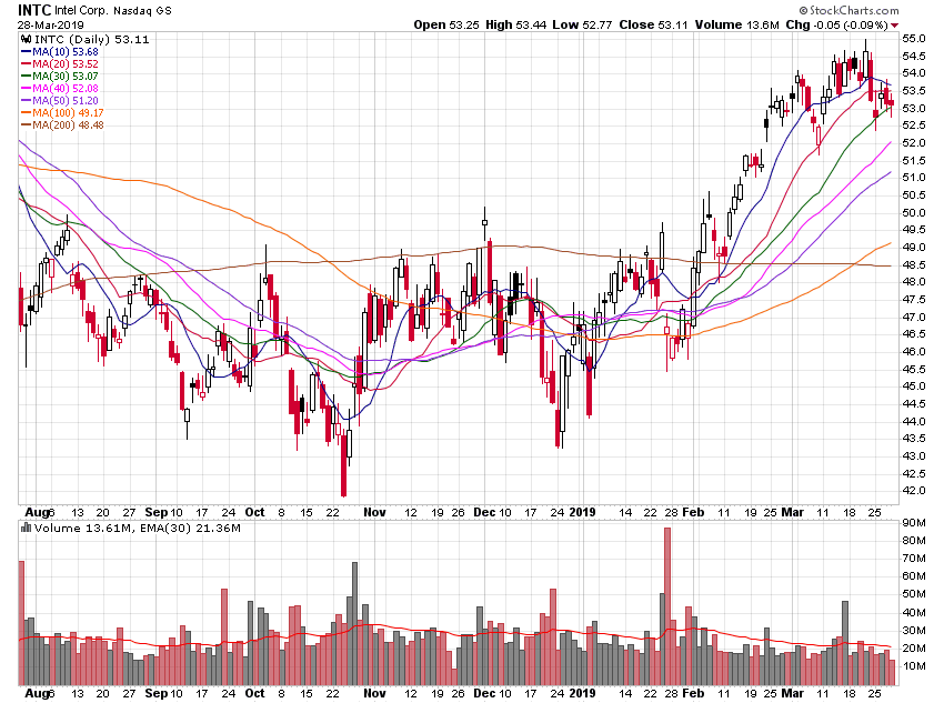 Der USA Bären-Thread 1104301
