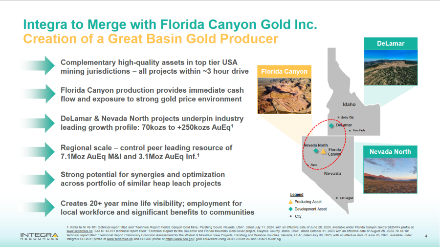 Die besten Gold-/Silberminen auf der Welt 1440550