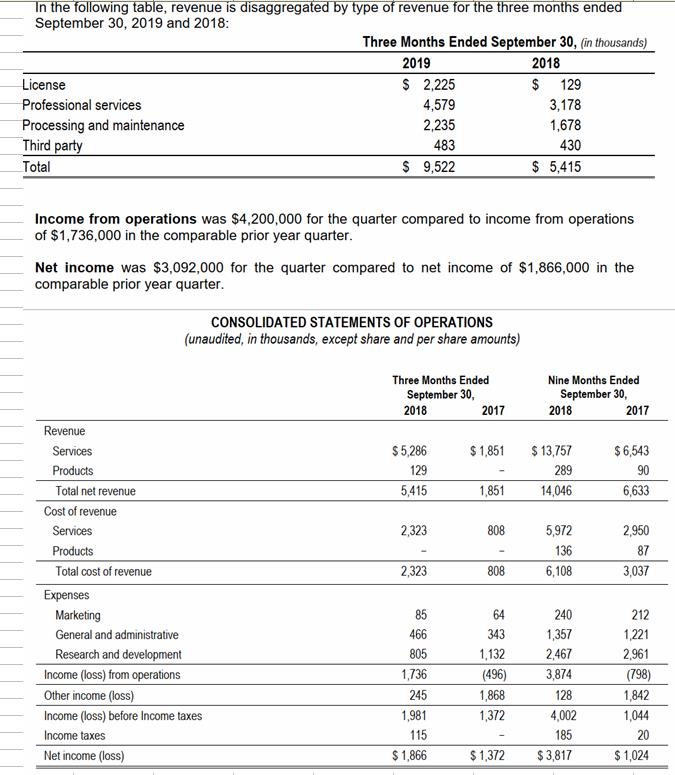Intelligent Systems, ein Blick wert 1143864