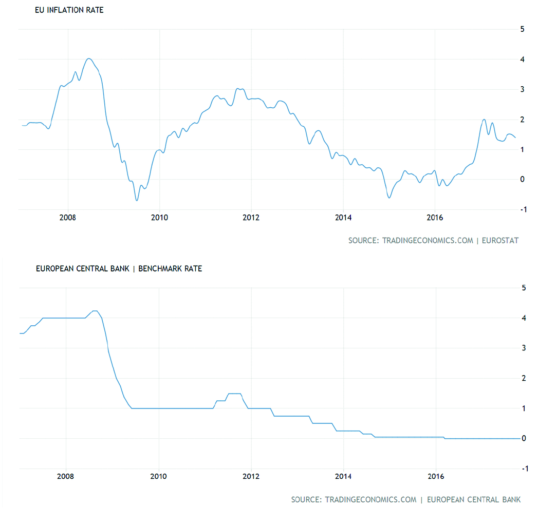 2017 QV-GDAXi-DJ-GOLD-EURUSD-JPY 1021333