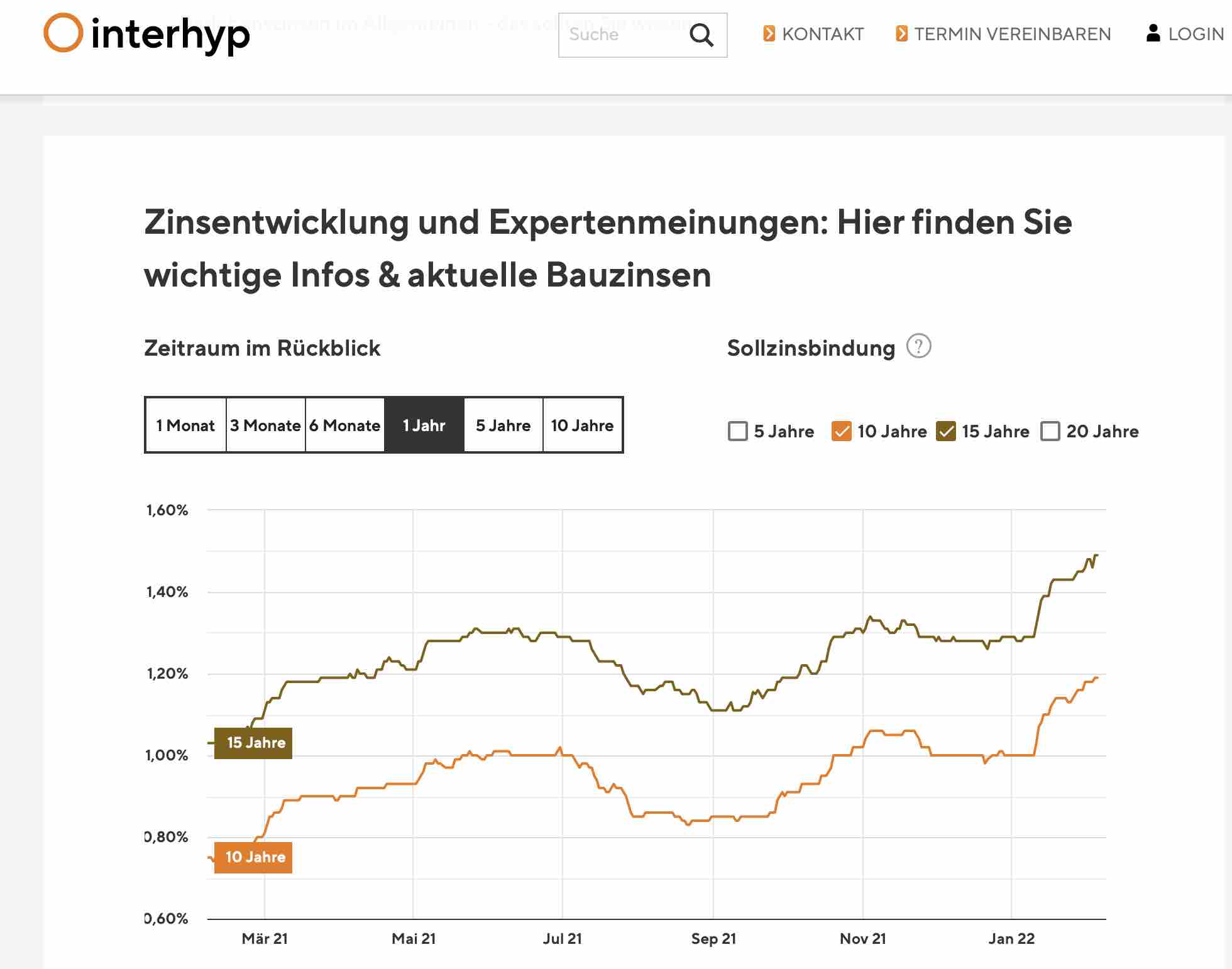 Aston Martin (WKN A2QJD4) 1297955