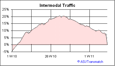 Der USA Bären-Thread 393416