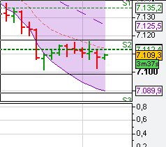 Indexhandel 2012 Rally trotz unzähligen Krisen? 494000