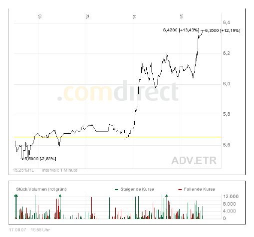 Auch Fluxx wird sein Recht bekommen 115151