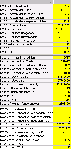 Analysethread/Meinungen/ Marktdaten! 251258