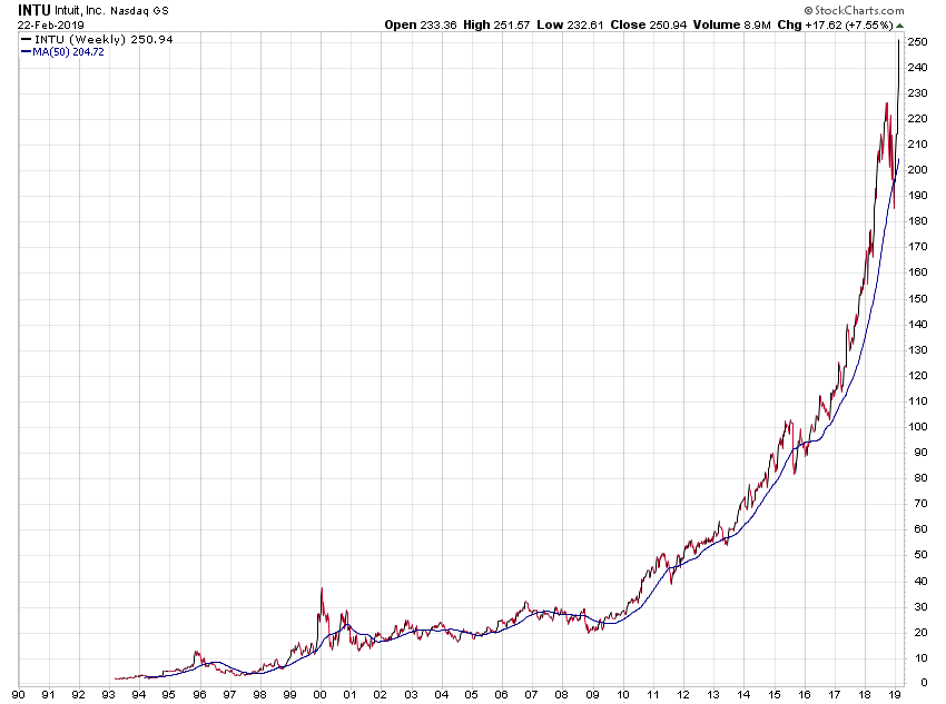 Der USA Bären-Thread 1098497