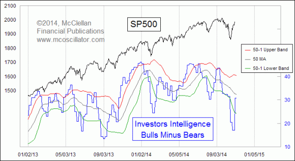Warum der DAX auf 15.000 Punkte steigen wird 773155