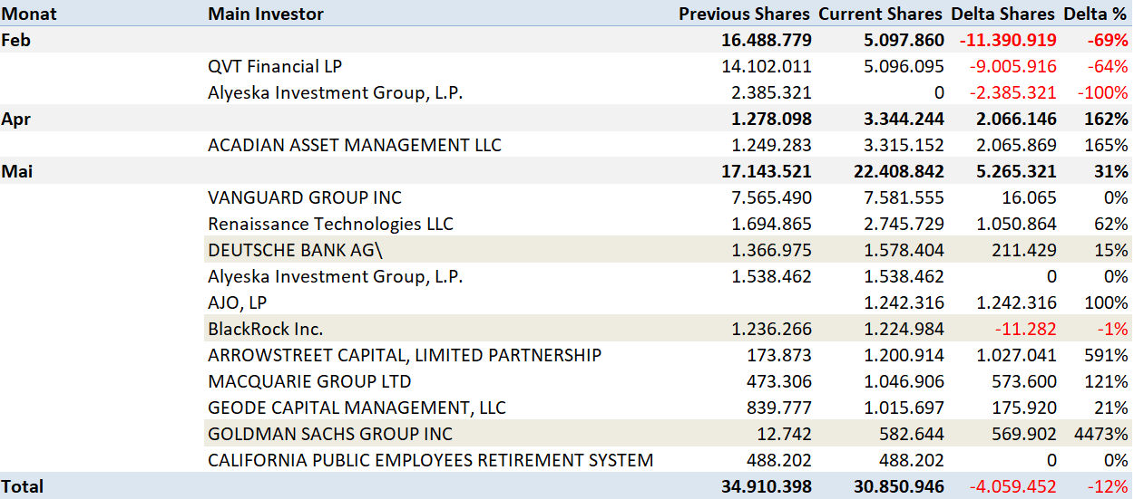 Viagra für Frauen 1057436