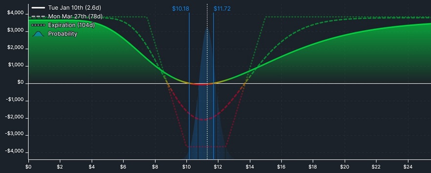 2023-qv-gdaxi-dj-gold-eurusd-jpy 1350276