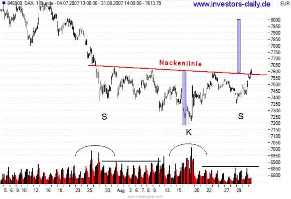 Der USA Bären-Thread 117830