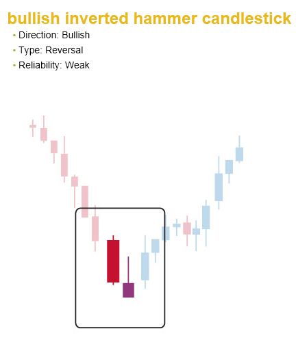 Daimler REKORD Jahre 2011-20XX 509248