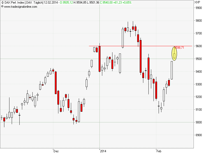 Der Crash (Original bei Geldmaschine123) 694262