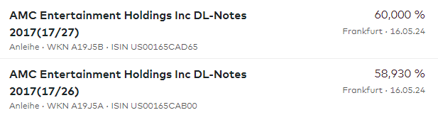 AMC Entertainment Holdings 2.0 - Todamoon?!? 1430122