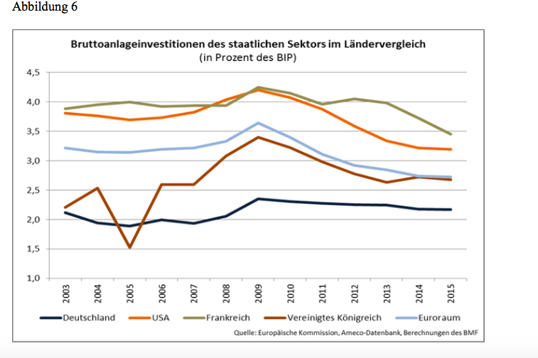 against all odds 1053423
