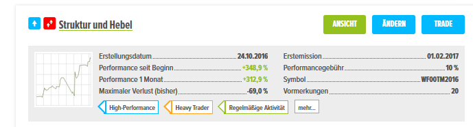Mein Wikifolio / Eure Wikifolios 968426