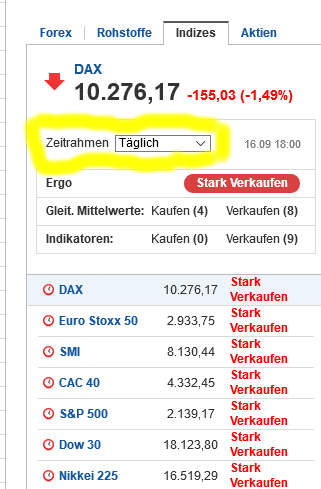 2016 QV DAX-DJ-GOLD-EURUSD-JPY 940046