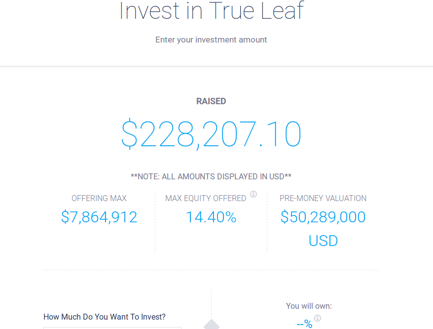 TRUE LEAF erhält Marijuana-Lizenz als nächstes? 1028180